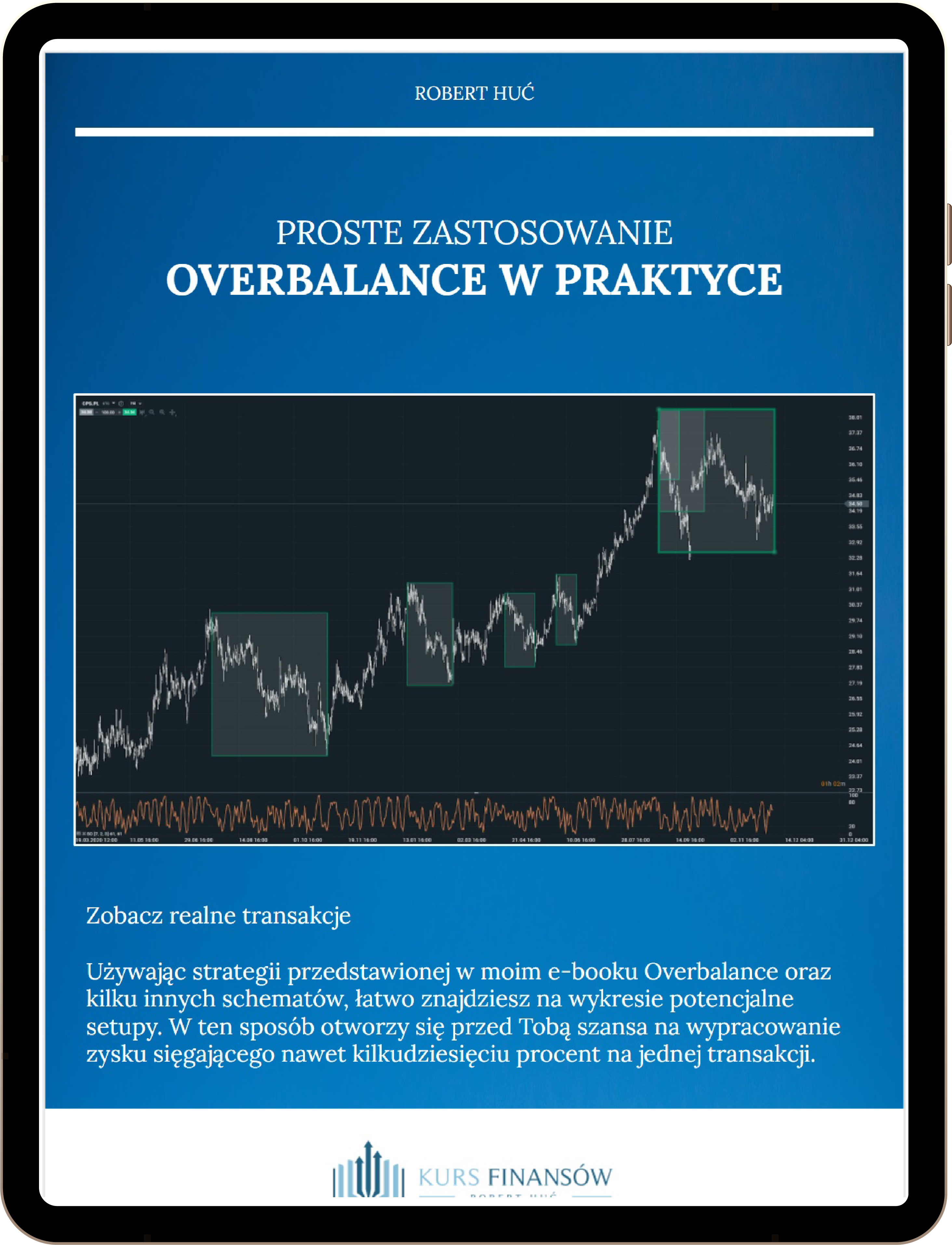 K.F Realne trasakcje OVERBALANCE W PRAKTYCE
